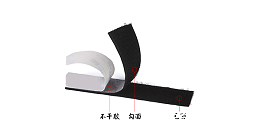 一个用了可以使人上瘾的魔术贴