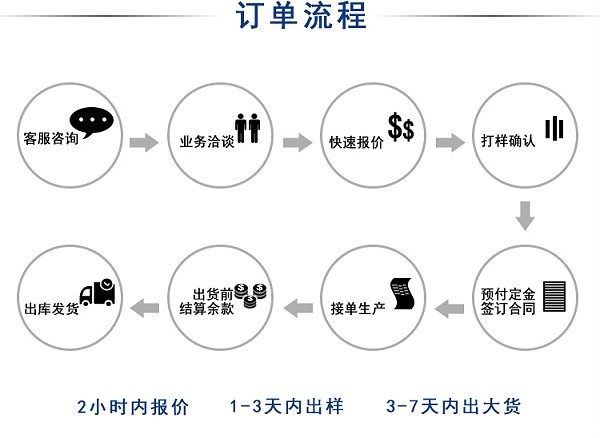 优米网官网6.jpg
