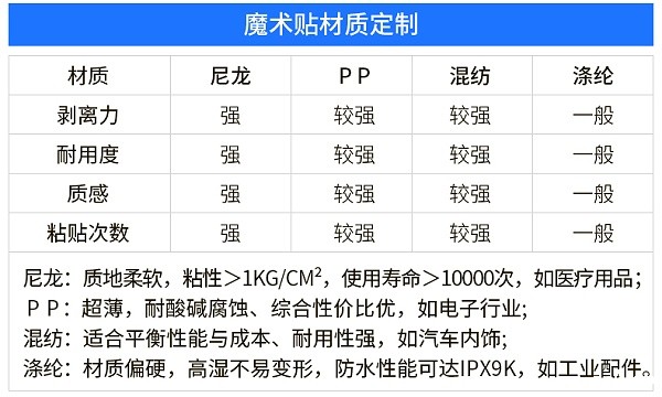 01-悠米游戏中心官网定制_05