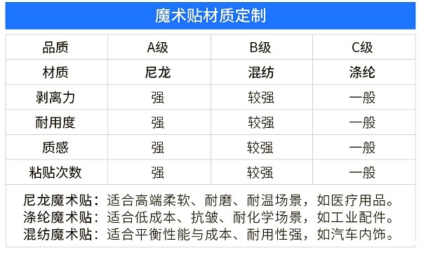 01-优米网官网定制_04