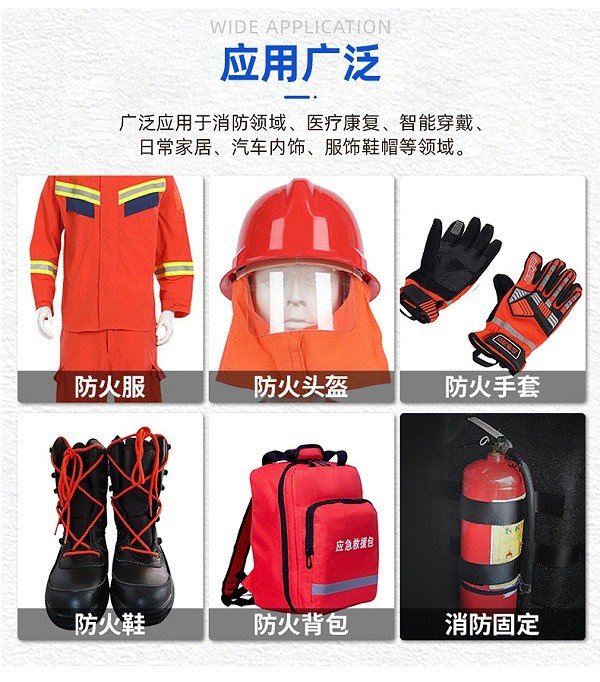 04-细节-使用场景_02