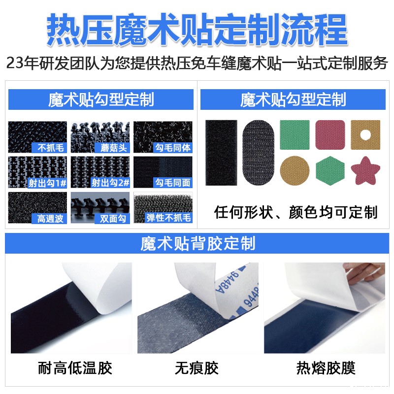 主图四图-定制模块-热压