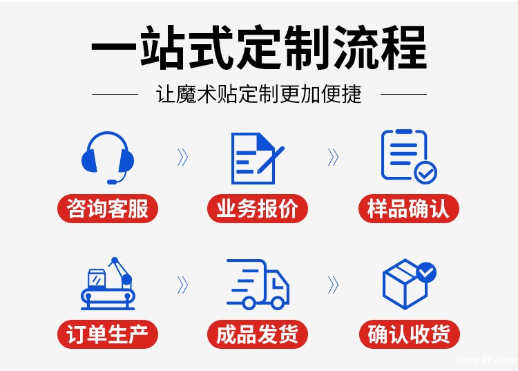 240124回环表带魔术贴详情页03