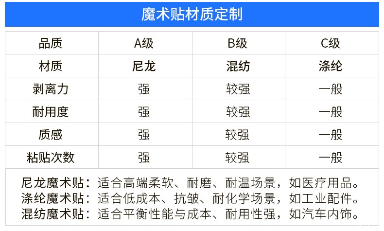01-优米网官网定制_04
